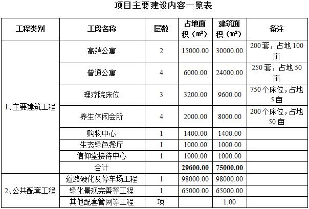 新澳门天天开奖涉赌内容，违法违规不可取-图6