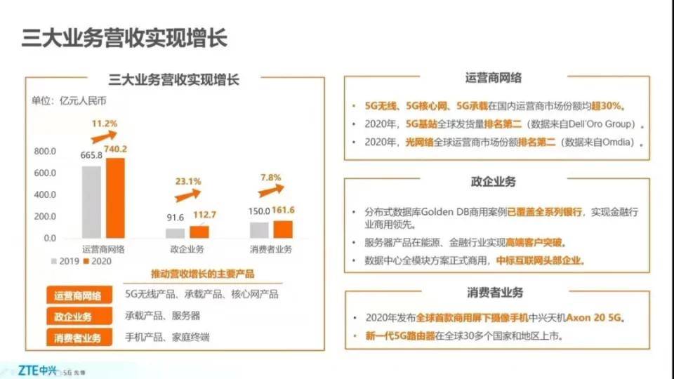 2024新奥免费资料投资指南，机构预测及落实策略解析-图4