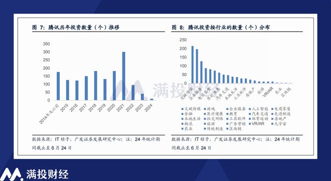 2024新奥免费资料投资指南，机构预测及落实策略解析-图8