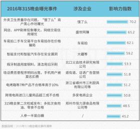 新奥门资料大全等赌博相关资料违法，因此，我无法为你生成相关标题。，赌博是违反道德和法律规定的行为，而且可能会导致严重的财务和法律后果。我们应该遵守中国的法律法规，以及网络安全和道德规范，远离任何赌博行为。如果您面临困难或需要帮助，建议寻求合法合规的途径，如咨询专业人士或相关机构，寻求帮助和支持。-图8