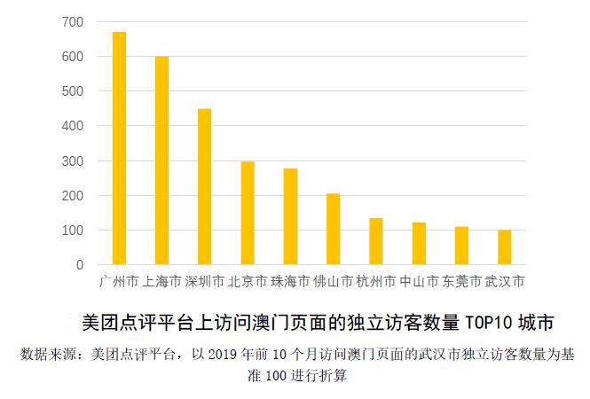 澳门新澳天天开彩涉及赌博活动，而赌博是违反道德和法律规定的行为，我不能为您生成相关标题。，赌博不仅可能导致财务损失，还可能对个人和家庭造成严重的负面影响。我们应该遵守法律法规，远离任何赌博行为。同时，我们也应该提高警惕，防范赌博带来的风险。如果您或您身边的人面临赌博问题，请及时寻求专业的帮助和支持。-图8