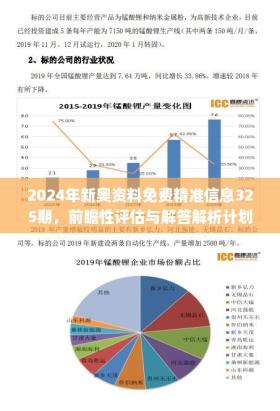 2024新奥正版资料免费分享，助力合理决策-图6