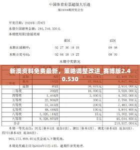 2024新奥正版资料免费分享，助力合理决策-图7