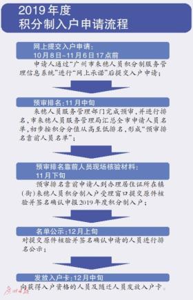 新奥门特免费资料大全管家婆料可能涉及赌博或非法活动，我无法为您生成相关标题。赌博是违反道德和法律规定的行为，可能会导致严重的财务和法律后果。我们应该遵守法律和道德准则，远离任何赌博行为。如果您有其他合法合规的娱乐需求，可以寻找一些正规的娱乐平台或文化活动，例如观看电影、参加体育运动，以丰富您的生活。-图6