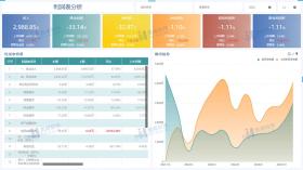 香港管家婆资料大全一，深入剖析定制化执行方案6DM98.735-图6