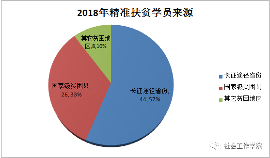 复古版17.608，探索精准一肖100%准确的深层数据解析含义-图8