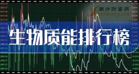 探索版29.305，2024新奥正版资料免费大全及实地数据分析方案-图8