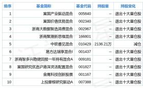 探索版29.305，2024新奥正版资料免费大全及实地数据分析方案-图7