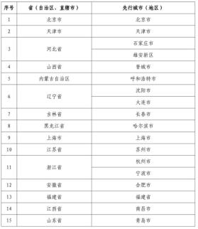 新澳门最快现场开奖,适用性计划实施_进阶版20.570