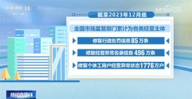 新奥天天免费资料大全正版涉及盗版或非法内容，因此，我无法为此类内容生成标题。，我们应该遵守法律和道德准则，远离任何非法活动。如果您对某个领域感兴趣，可以寻找合法的途径来获取相关信息和资源，例如通过购买正版书籍、订阅合法的在线服务或参加相关的培训课程等。这样不仅可以保护自己的合法权益，也有助于维护一个健康、有序的社会环境。-图4