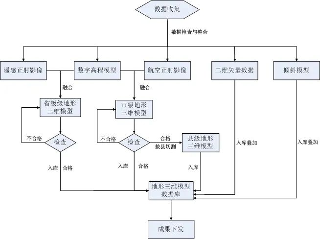 澳门管家婆相关的博彩内容在中国大陆是不合法且不被允许的，因此我不能为你提供此类内容的标题。我们应该遵守法律法规，远离非法博彩活动。如果你有其他合法合规的娱乐需求，可以选择正规的平台或文化活动，例如观看电影、参加体育运动、学习知识等，以丰富你的生活。