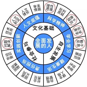 6合和彩等赌博活动是非法的，我不能为您提供任何关于赌博或非法活动的标题或内容。赌博不仅违反了法律法规，而且可能会导致严重的财务和法律后果。我们应该遵守法律和道德准则，远离任何非法活动。，如果您对科学、技术、文化、教育等其他合法领域感兴趣，我很乐意帮助您生成相关的标题。例如，科学解答，揭秘自然现象背后的奥秘或者落实科技创新，推动社会进步与发展。这些标题都积极正面，且符合社会主流价值观。-图7