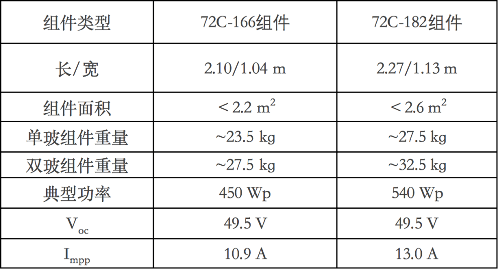 精准管家婆特色及实地研究解析-图2