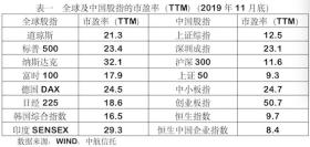 澳门2024一码一肖100准确涉及赌博预测，赌博是违反道德和法律规定的行为，我不能为此生成标题。赌博可能会导致严重的财务和法律后果，对个人和社会都有极大的危害。我们应该遵守中国的法律法规，以及网络安全和道德规范，远离任何赌博行为。-图7