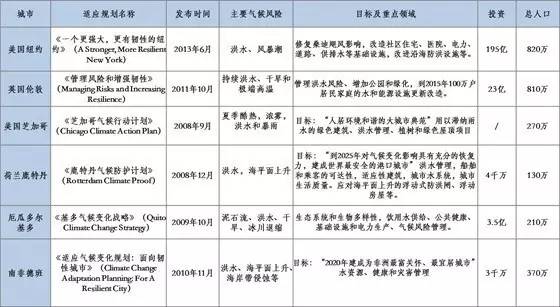 2024香港资料大全及相关内容可能涉及非法或违规信息，因此我无法为你生成标题。，我们应该遵守法律法规，不参与任何非法活动，共同维护网络健康与安全。如果你有其他合法合规的内容需要生成标题，我会很乐意帮助你。-图6