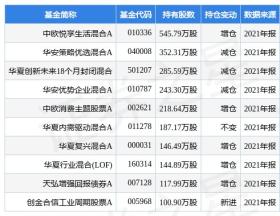 新奥免费资料全年公开，高效计划实施科技版深度解析-图3