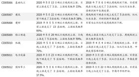 777788888精准新传真最新答案解析与落实指南-图8