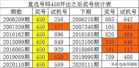 新澳门彩历史开奖结果走势图涉及赌博内容，而赌博是违反道德和法律规定的行为，而且可能会导致严重的财务和法律后果，还会对个人和社会带来负面影响。因此，我无法为你生成相关标题。，我们应该遵守中国的法律法规，以及网络安全和道德规范，远离任何赌博行为。想要找一些有益和健康的娱乐方式，可以尝试参加体育运动、学习知识，或参与文化艺术活动，以丰富自己的生活。-图5