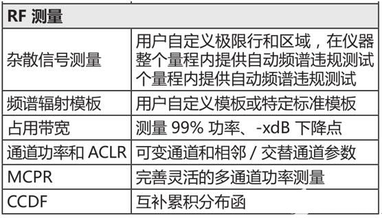 精准跑狗图快速响应计划设计试验款94.148详解-图3