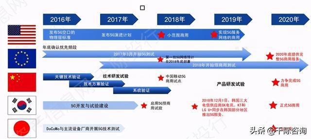 2023新澳门资料大全及增强版74.187数据分析详解-图3