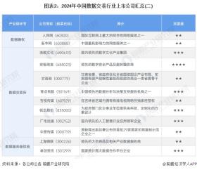 新澳好彩等彩票相关信息可能涉及赌博，而赌博是违反道德和法律规定的行为，我不能为您生成此类标题。，赌博不仅可能导致财务损失，还可能对个人和家庭造成严重的负面影响。我们应该遵守法律法规，远离任何赌博行为。如果您对彩票有兴趣，可以通过正规渠道购买，但请务必理性对待，不要沉迷其中。-图8