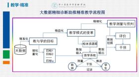 FHD型10.831新门内部资料大全及数据驱动实施方案-图3