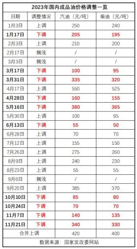 新澳门开奖结果及精确疑问解答并不涉及合法或正规的彩票活动，且可能涉及赌博等非法行为，因此我无法为你生成相关标题。，彩票是一种合法的娱乐方式，但应该在官方渠道购买，并遵守相关的法律法规。同时，我们也应该保持理性，不要过度沉迷或依赖彩票，以免影响自己的生活和工作。对于任何涉及赌博或非法活动的信息，我们都应该保持警惕，避免参与或传播。-图4