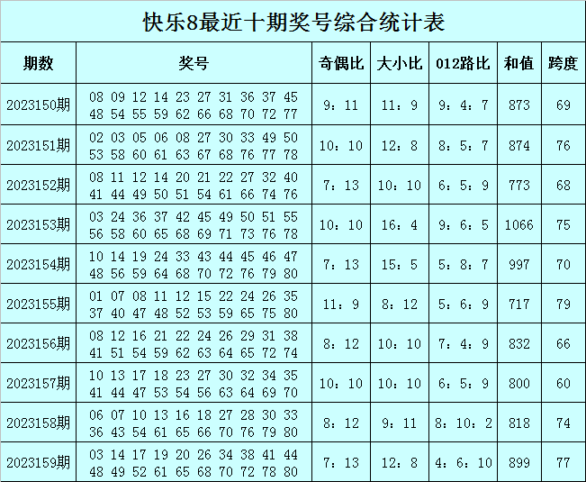 澳门今晚必中一肖一码涉及赌博活动，而赌博是违反道德和法律规定的行为，我不能为您生成包含赌博内容的标题。同时，我也强烈建议您不要参与任何形式的赌博活动，以免遭受经济损失和法律风险。，关于合理化决策实施评审_启蒙版78.319，我可以为您生成一个与之相关的标题，例如，，启蒙版78.319，合理化决策实施评审指南-图8