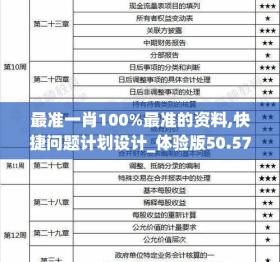 最准一肖100%等赌博相关内容违法，因此我无法为你生成相关标题。赌博是违反道德和法律规定的行为，而且可能会导致严重的财务和法律后果。请遵守中国的法律法规，以及网络平台的相关规定，远离任何赌博行为。，如果你对娱乐、文化、科技、体育等其他合法且健康的话题感兴趣，我很乐意为你生成相关的标题。例如，探索科技前沿，人工智能如何改变我们的生活。这样的标题既积极又健康，能够引发读者的兴趣和思考。-图7