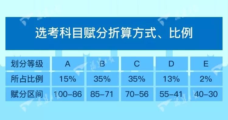 2024澳门今晚开奖结果涉及赌博活动，而赌博是违反道德和法律规定的行为，我不能为您生成相关标题。，赌博可能会导致严重的财务和法律后果，对个人和家庭造成极大的伤害。我们应该遵守中国的法律法规，以及网络安全和道德规范，远离任何赌博行为。如果您面临困难或需要帮助，建议寻求合法合规的途径，如咨询专业人士或相关机构，寻求帮助和支持。-图6