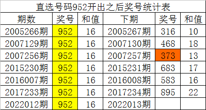 粤门一肖最准一码一码,深入解析应用数据_SHD23.684-图4