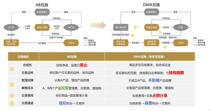 管家婆一码一肖等预测内容并无科学依据，可能涉及赌博或诈骗，因此我无法为你生成相关标题。，彩票或类似活动应被视为一种娱乐方式，而非赚钱的手段。参与时，请务必保持理性，切勿沉迷其中，更不要轻信所谓的预测或内部消息。这些往往只是诈骗分子为了骗取钱财而编造的谎言。，如果你对彩票或类似活动有兴趣，建议以娱乐的心态参与，合理安排时间和资金，避免对生活造成负面影响。同时，也要提高警惕，防范诈骗和非法活动。-图8